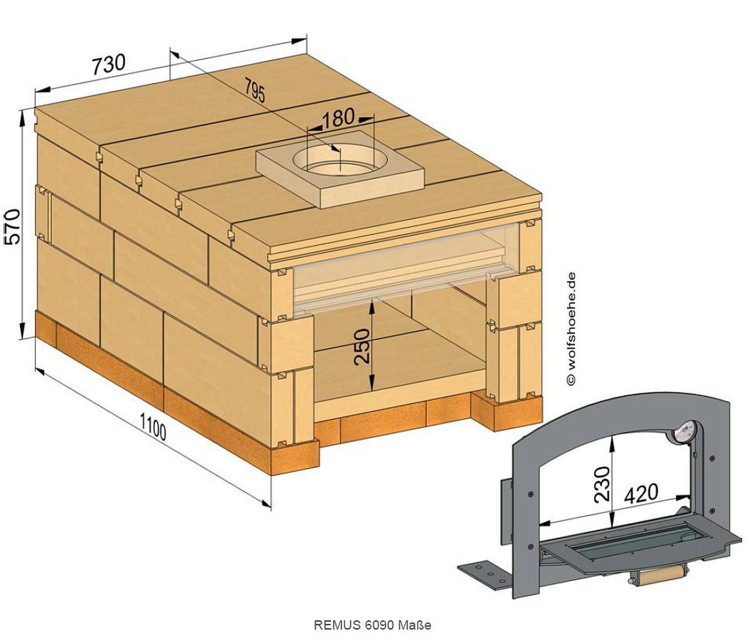 Holzbackofen Steinbackofen Bausatz REMUS, Tunnelbackofen für Direkte-Befeuerung mit Holz 